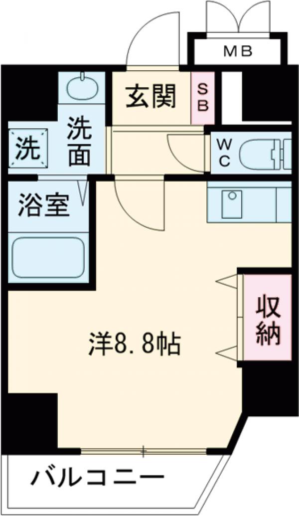 サニークレスト蒲田WEST・301号室の間取り