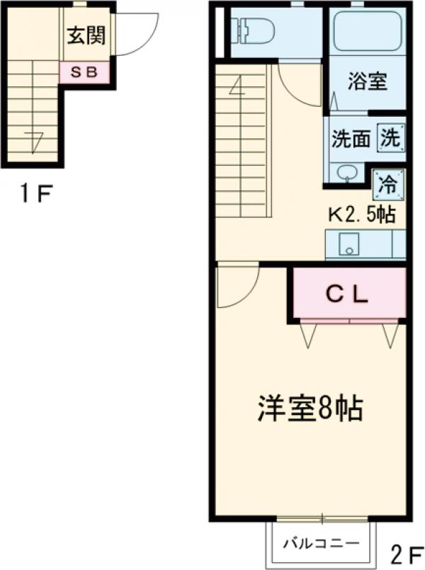 The North等々力の間取り
