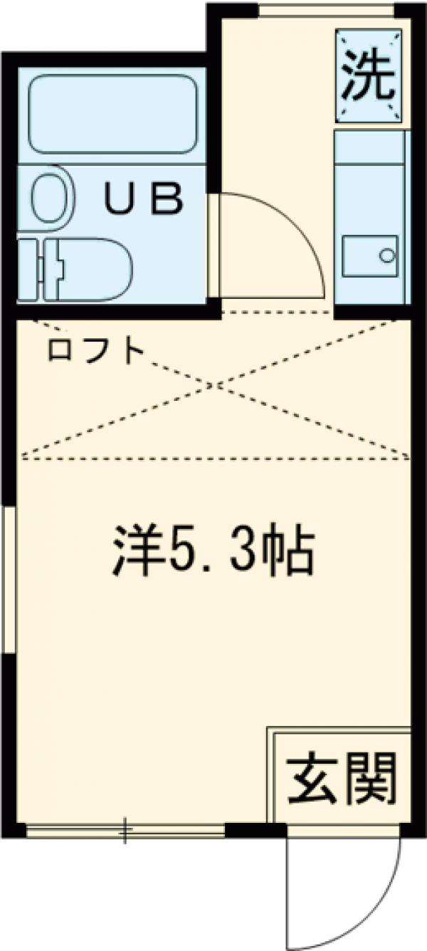 DRホームズ上馬の間取り