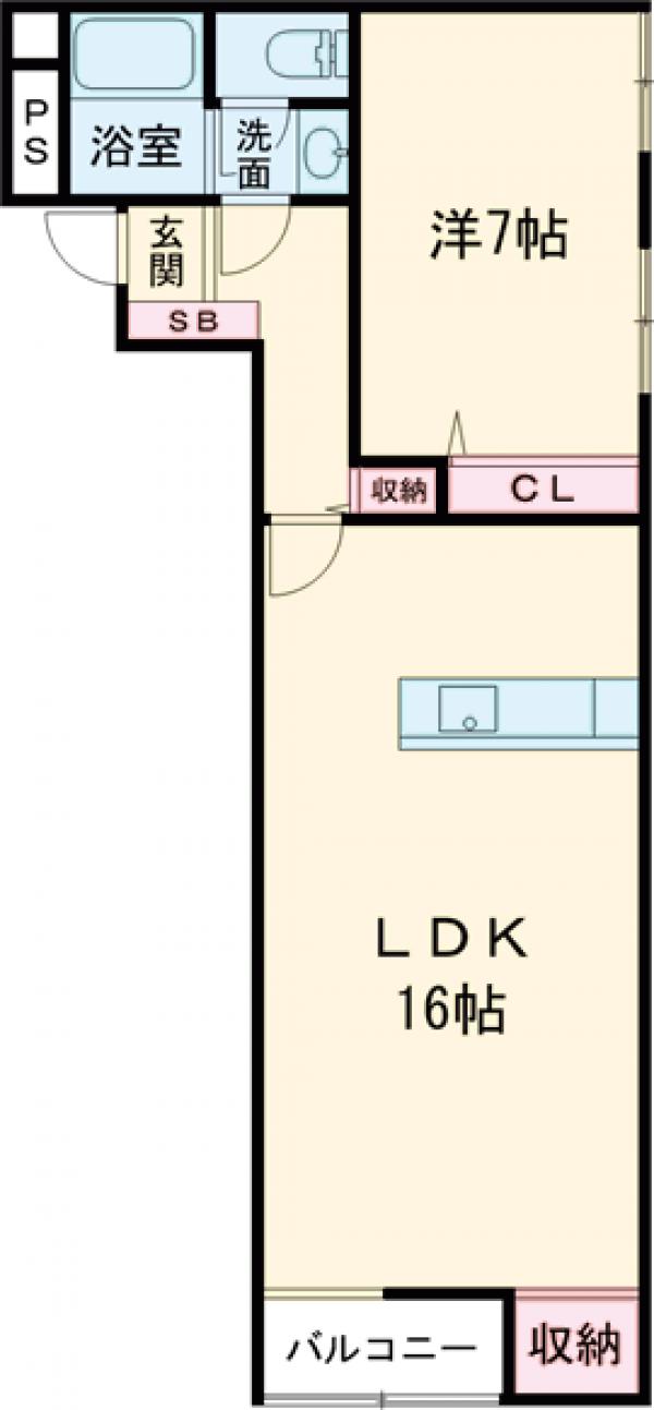 目黒第2コーポラスの間取り