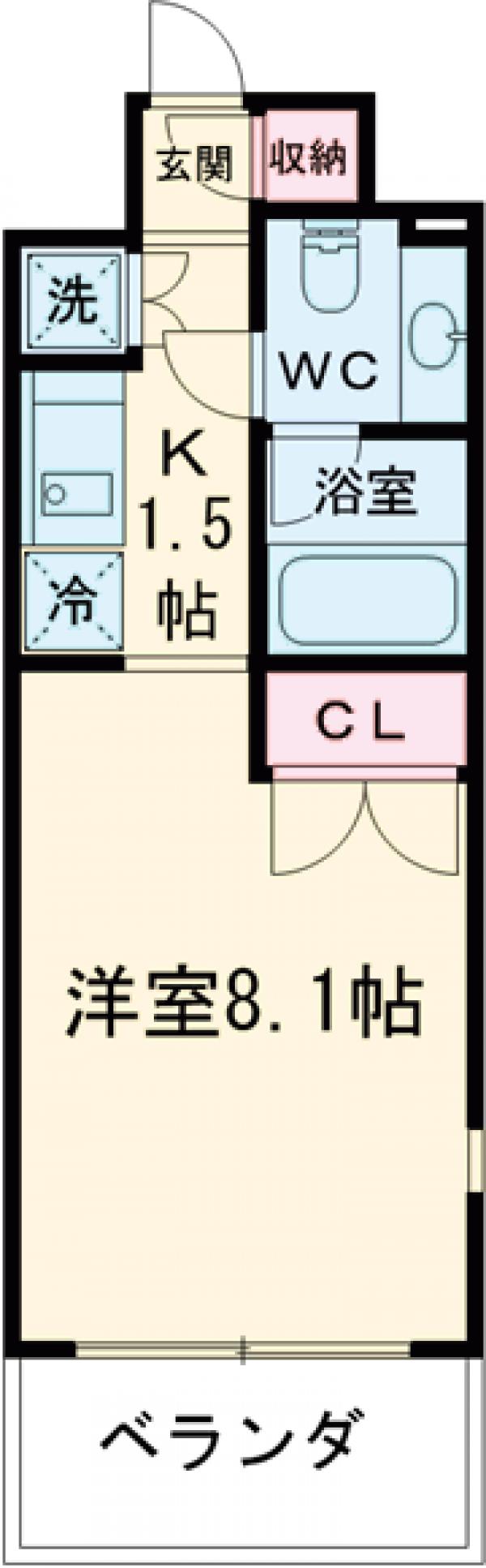 スパシエソリデ三軒茶屋の間取り