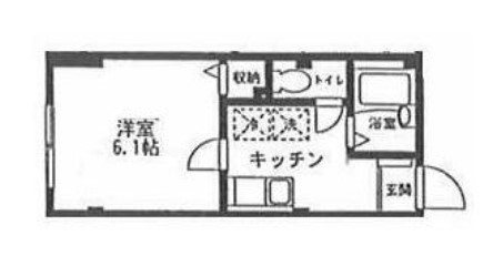 カピートロの間取り