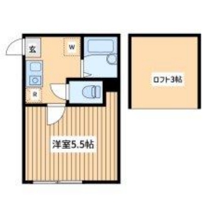 アベニーハウスの間取り