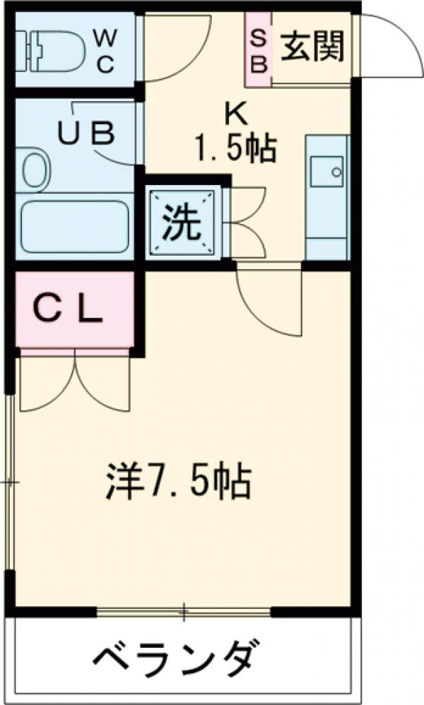 ゼルコーバの間取り
