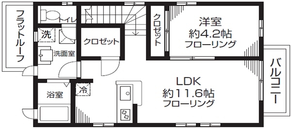 シェソワ経堂Aの間取り