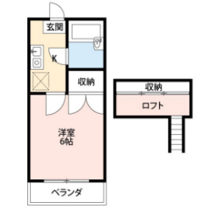 ガーデンヒルズ新倉Cの間取り