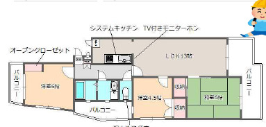 ラフォーレ西里の間取り