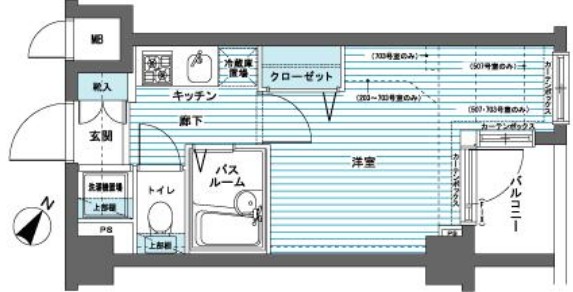 フェニックス代田橋Northの間取り