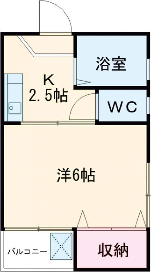 ナカニシコーポの間取り
