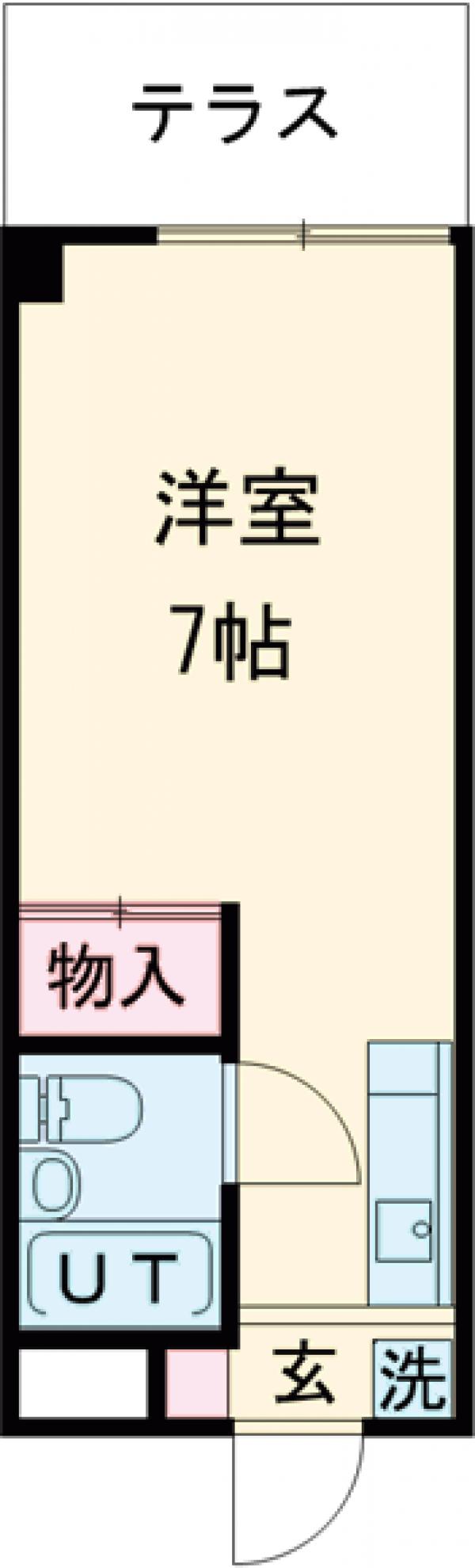 コーポすみれの間取り