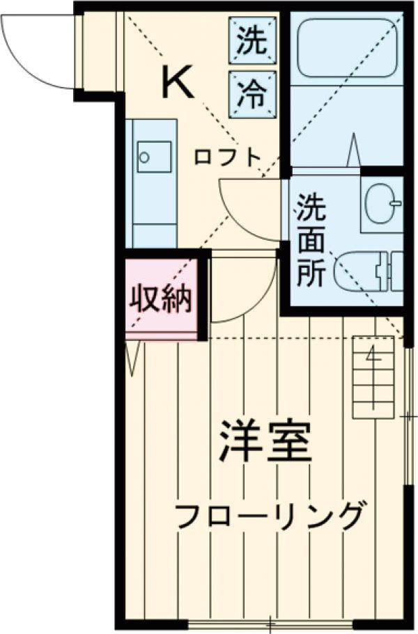 stage東立石の間取り