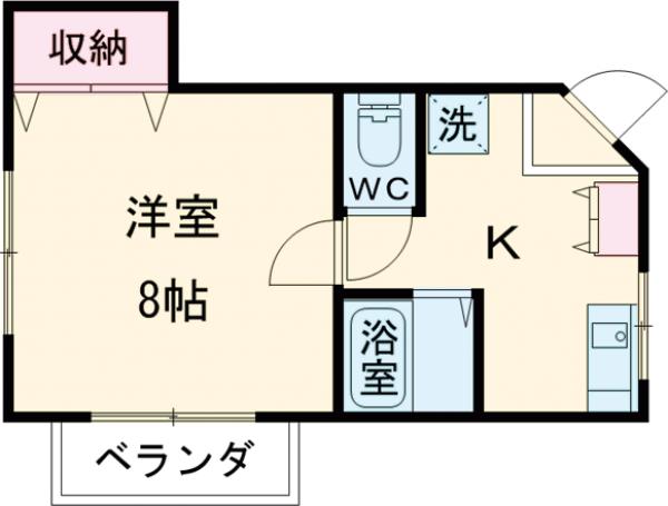 第三松風コーポの間取り
