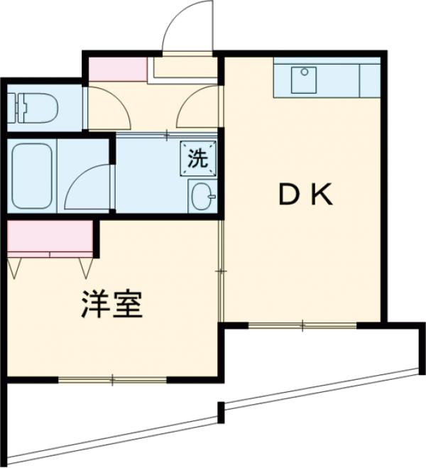 グリーンスターKEROの間取り