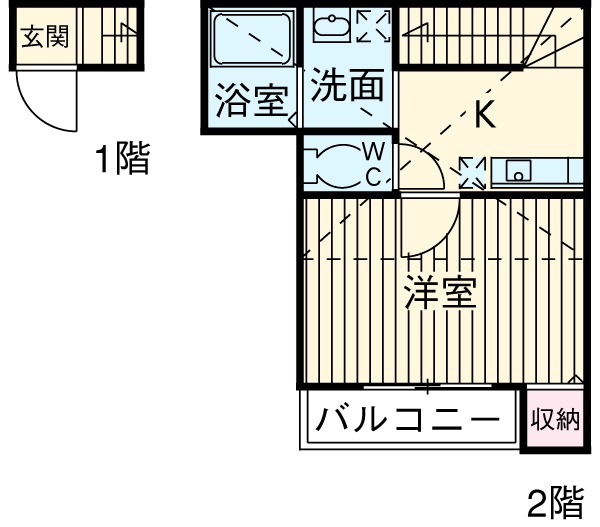 Camel 西新井の間取り