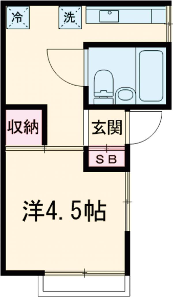 井出アパートの間取り