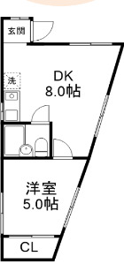 プチハウスの間取り