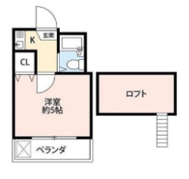サンパレス作新台の間取り