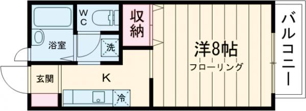 グランファームスの間取り