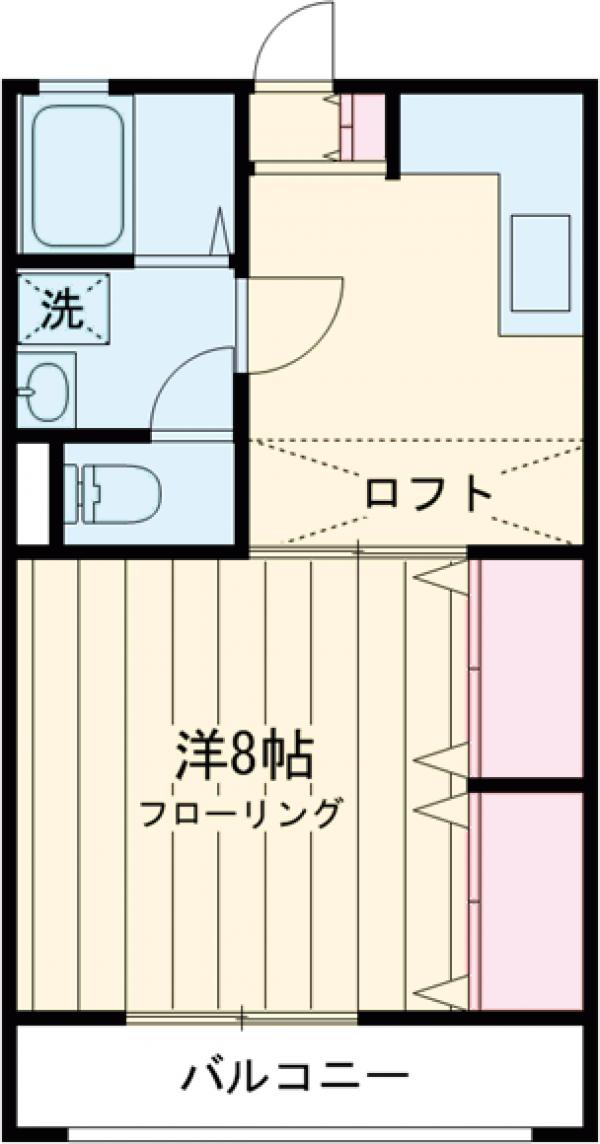 プロスペリテ栄の間取り