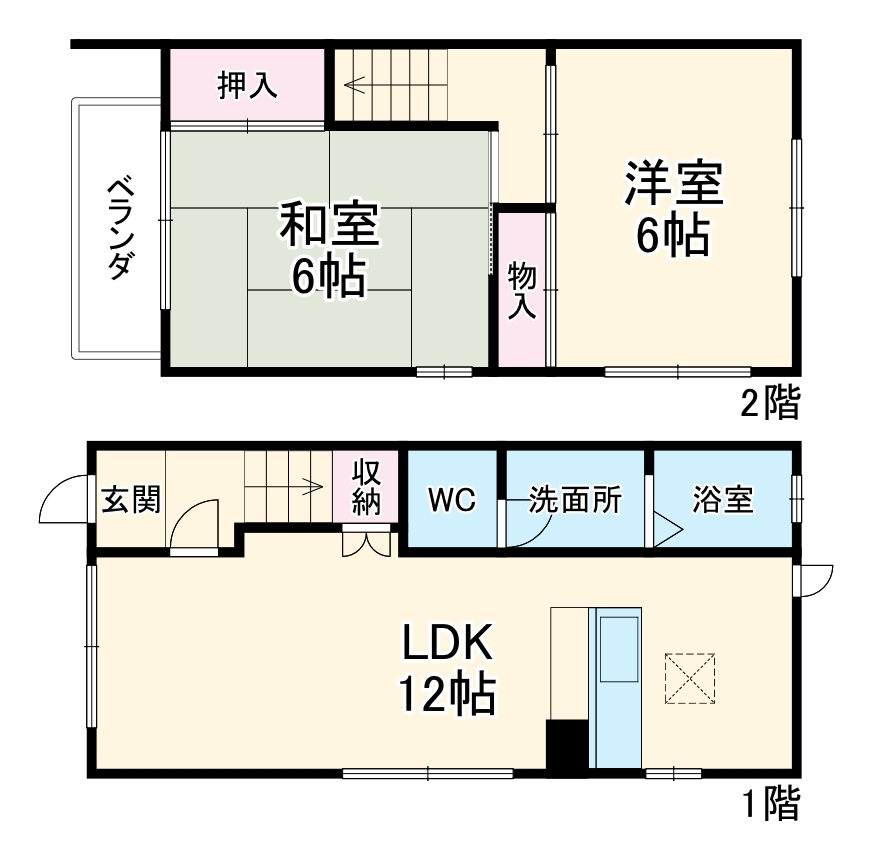大野コーポの間取り