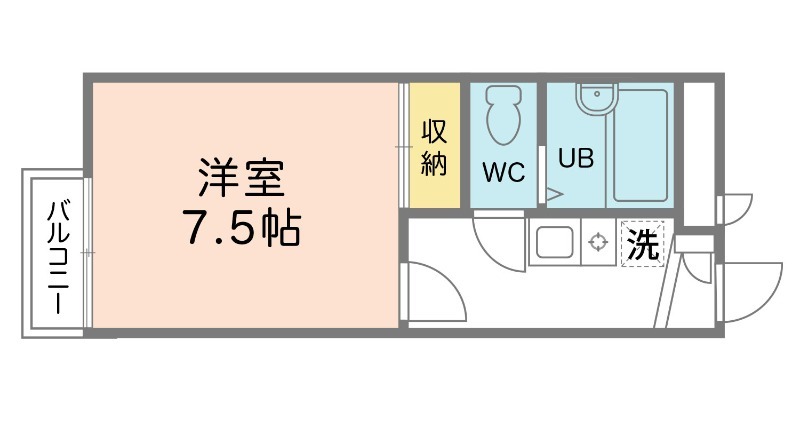 グロリアス作新台の間取り