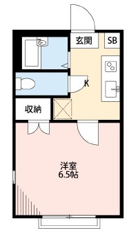 ロンベルク妙典の間取り