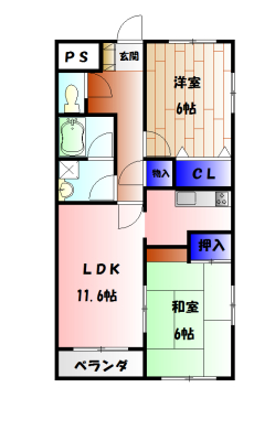 グリーングローヴ希望ヶ丘Ⅱ番館の間取り