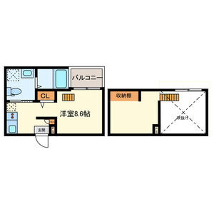 フロースハイムの間取り