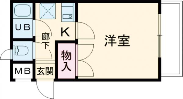 キャロットハウスの間取り