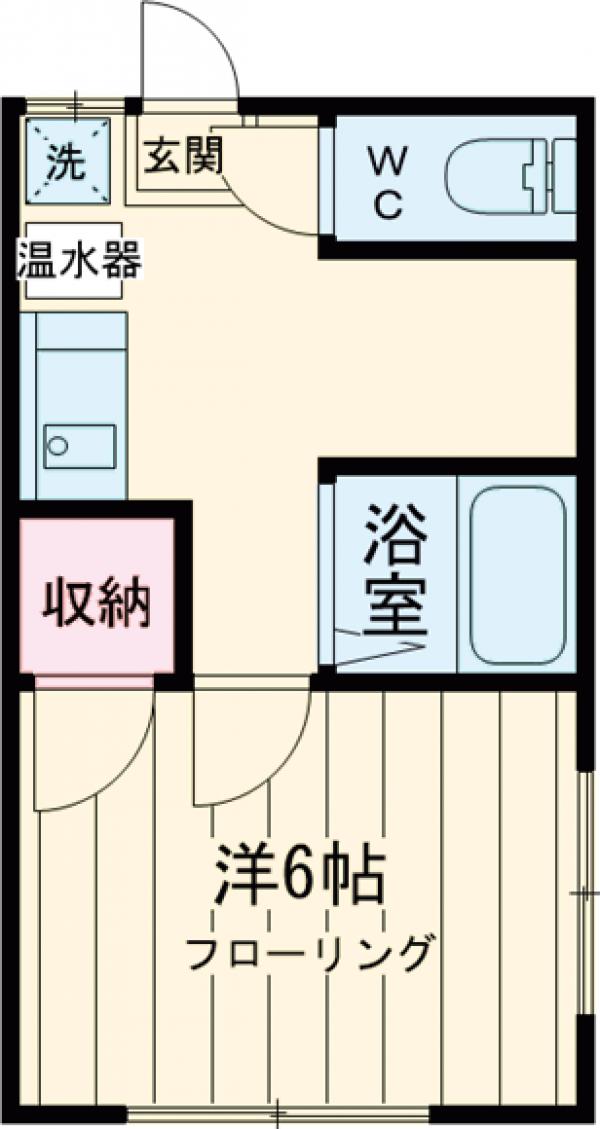ニュータウンハウスの間取り