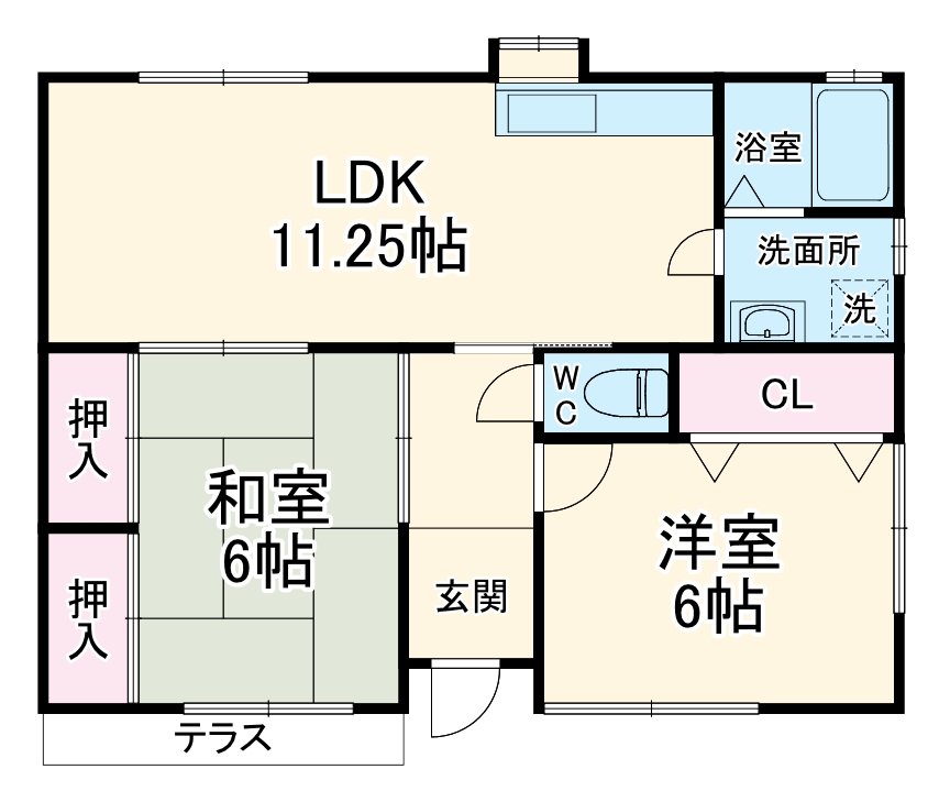 間取