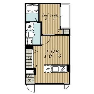 White Hills Westの間取り