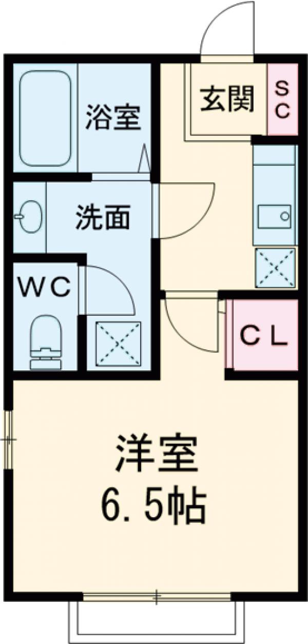 ユニフラットの間取り