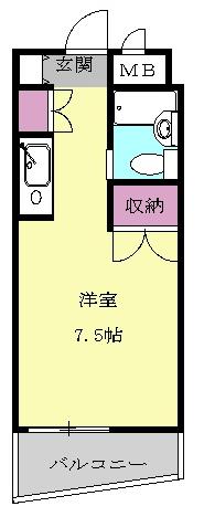 メゾン・ド・スクワールの間取り