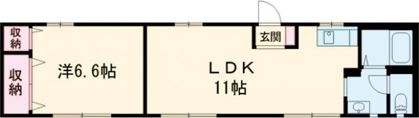 さくら並木コーポの間取り