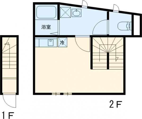 Ｐｒｅｓｉ桜新町Ⅱ・201号室の間取り