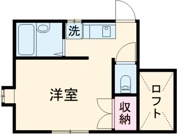 ラ・メゾンの間取り