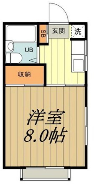 グリーンヒル国分寺の間取り