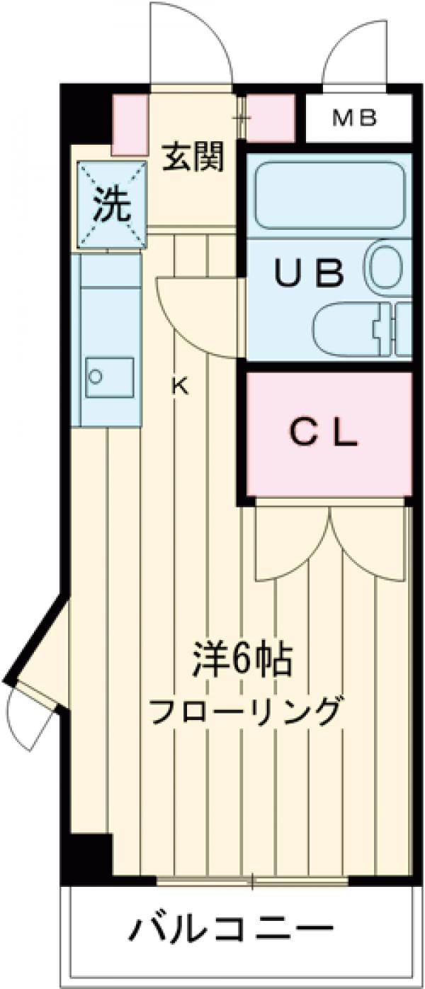JKビルの間取り