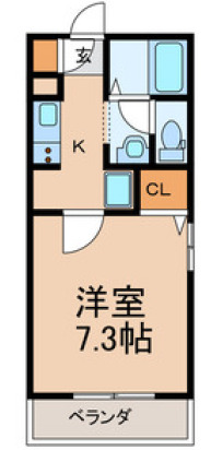 エバーライフKの間取り