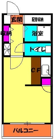 コーポアンビシャスの間取り