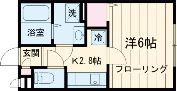 香風史の間取り