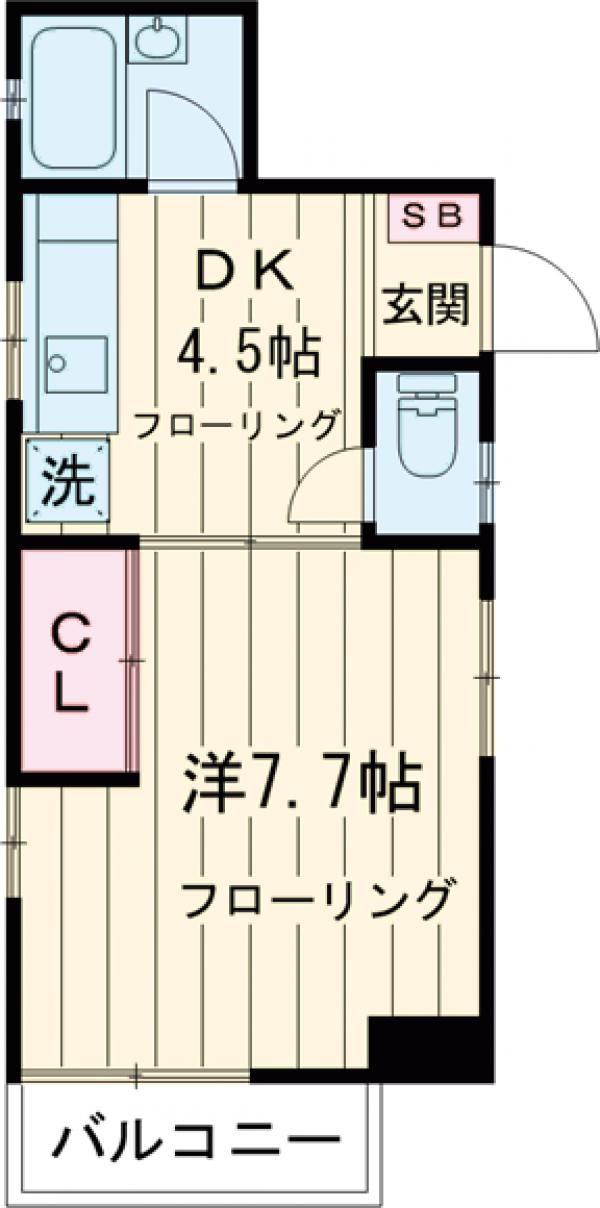 ゲッツイハウスの間取り