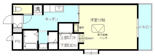 ルネス カーサの間取り