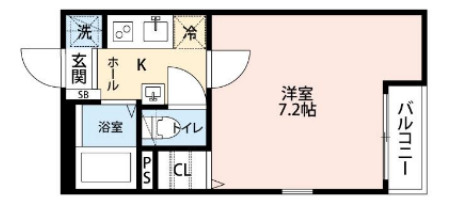 グランクオール五反野の間取り