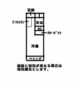メゾンラベンダー15番館の間取り