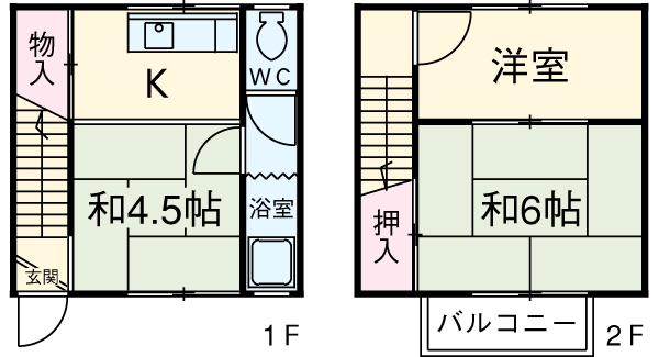 コーポ総和・5号室の間取り