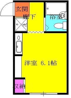 グリーンハウスの間取り