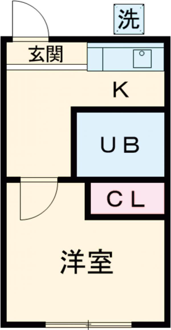 角田ハウスの間取り