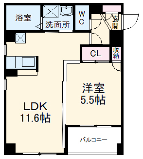 サンディア M･Tの
